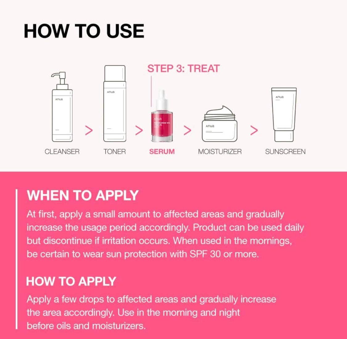 Sérum correcteur de taches foncées ANUA 10 % niacinamide + 4 % TXA, 30 ml