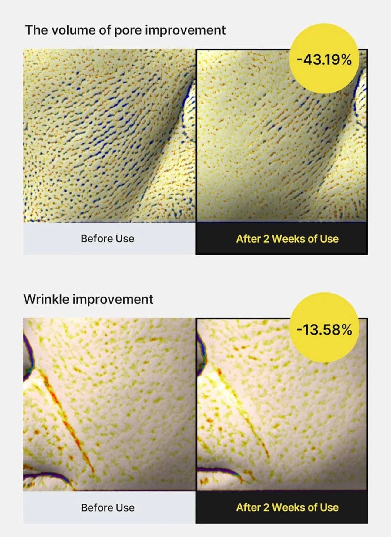 CELIMAX Le Sérum Raffermissant Vita A Retinal Shot 30ml